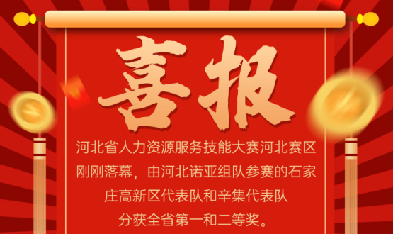 喜報！河北省人力資源服務(wù)大賽，諾亞兩支代表隊獲一、二等獎！