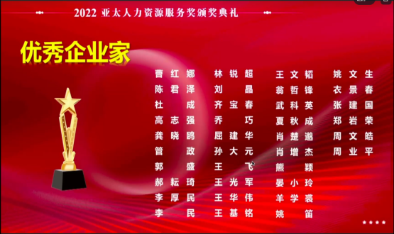 諾亞喜訊！諾亞集團再創(chuàng  )佳績(jì)，第十八屆中國人力資源服務(wù)業(yè)高峰論壇攬5項大獎